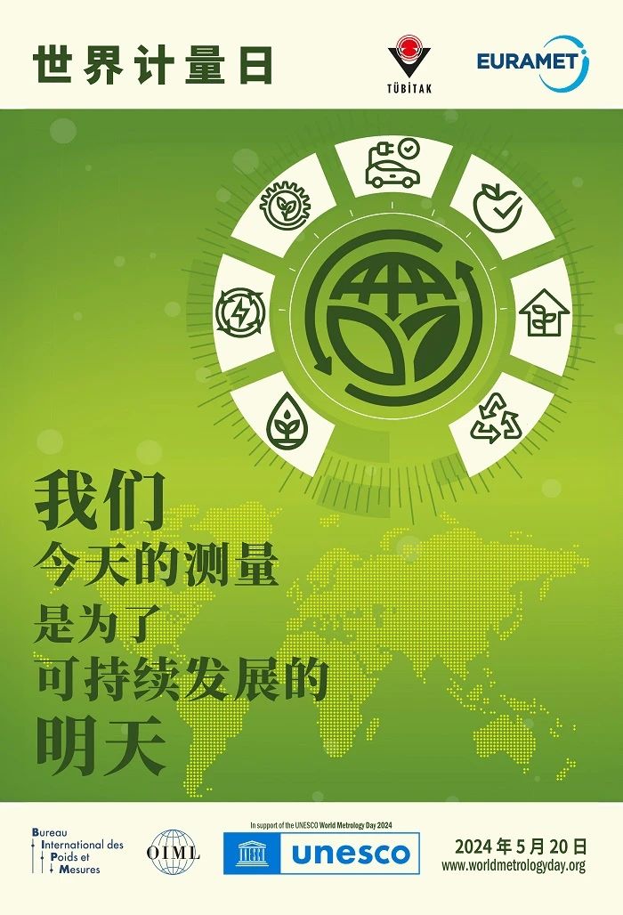 2024年“世界计量日”海报、主题公布