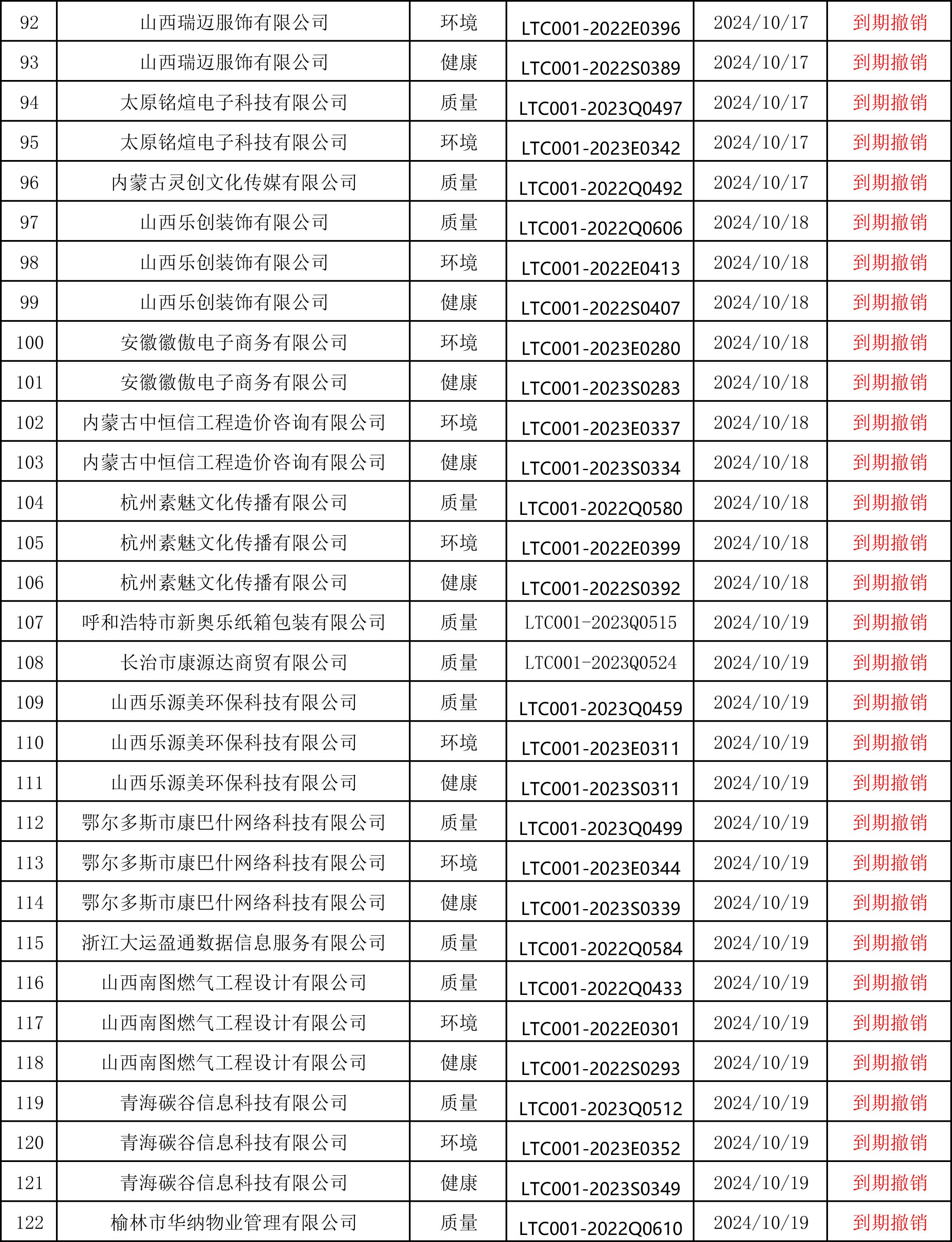山西领拓认证办理咨询15034409001