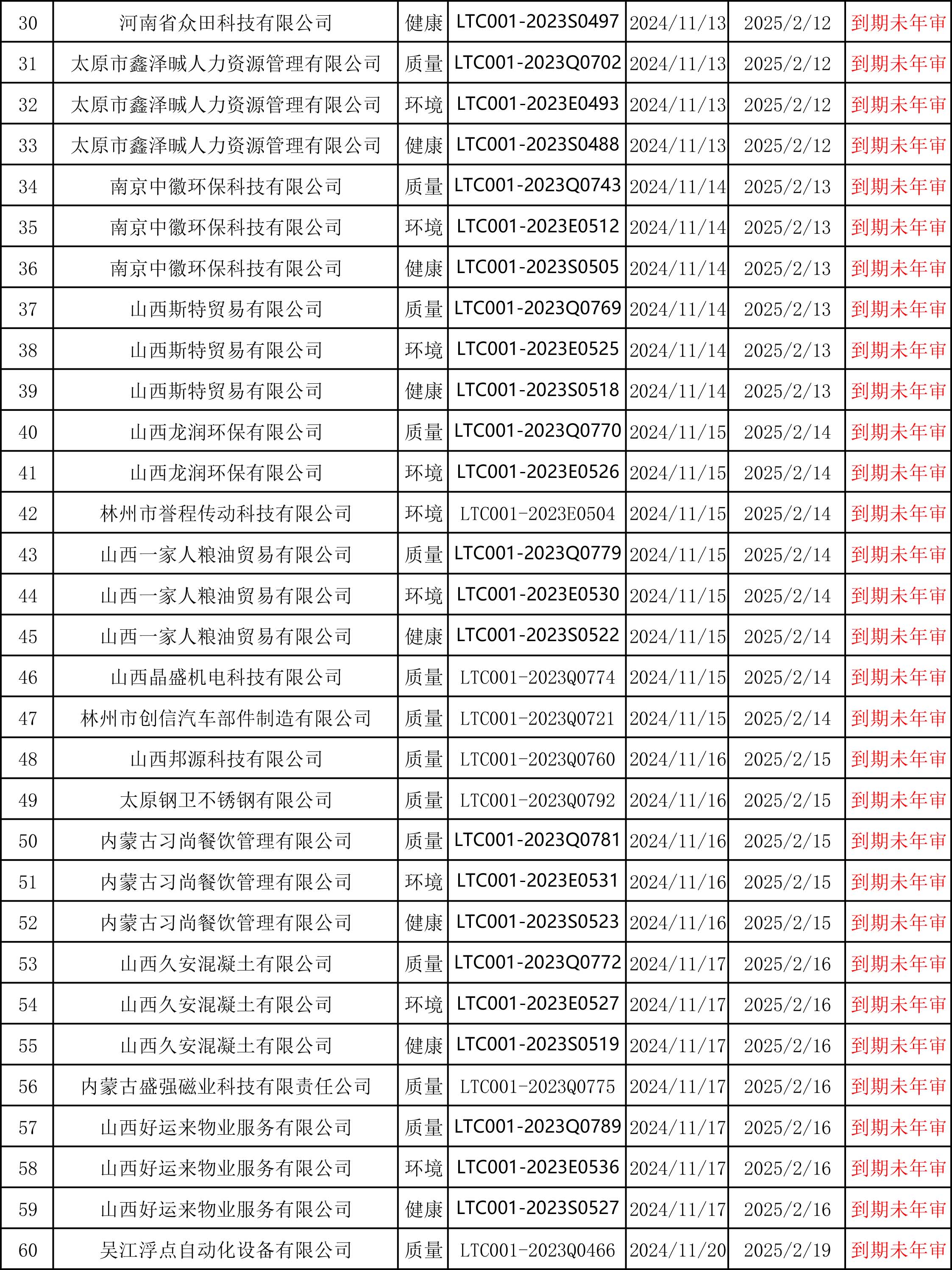 山西领拓认证办理咨询15034409001