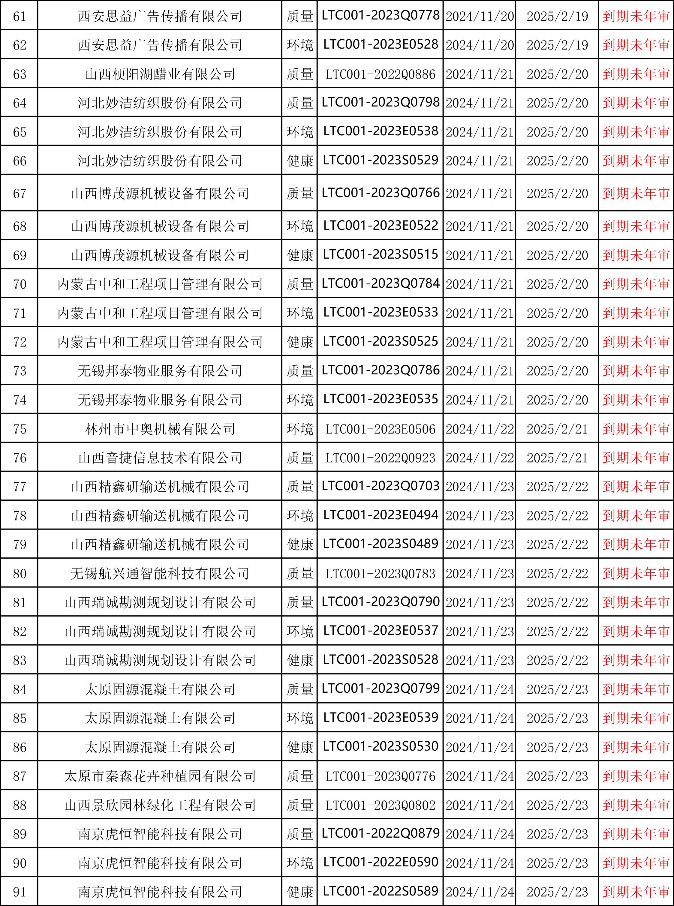 山西领拓认证办理咨询15034409001