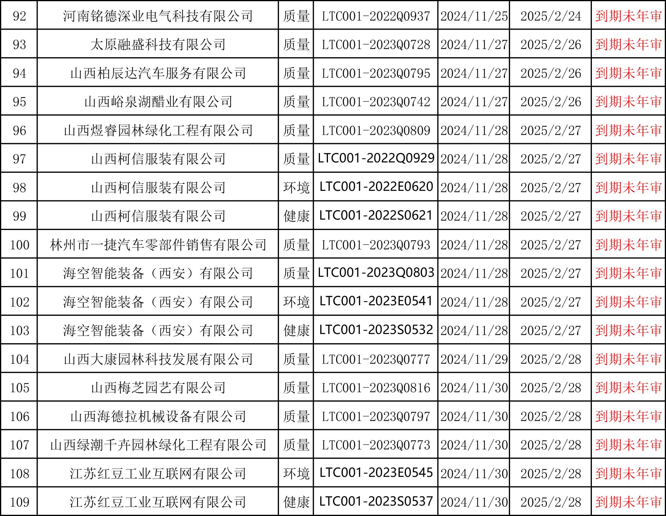 山西领拓认证办理咨询15034409001