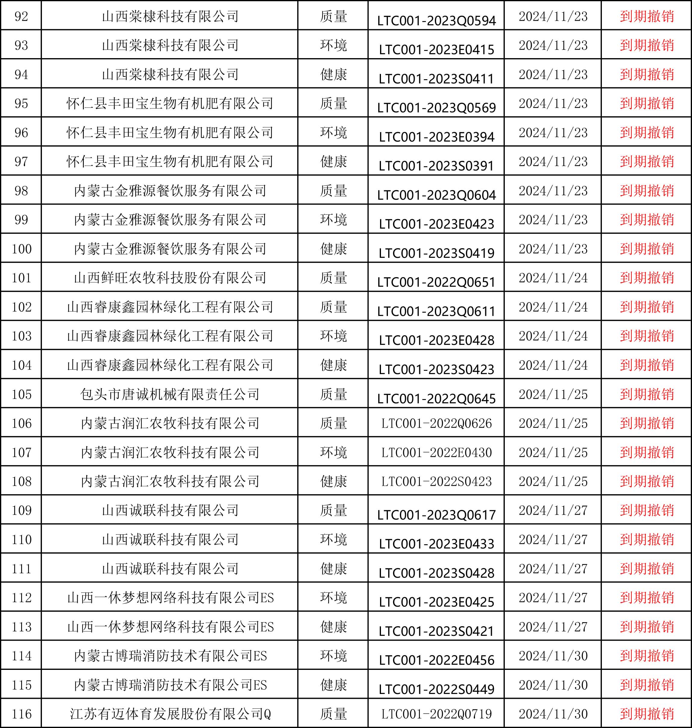 山西领拓认证办理咨询15034409001